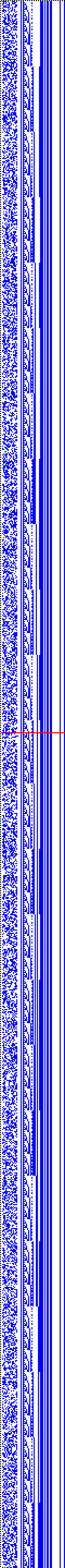 Bild: Logdateigrafik