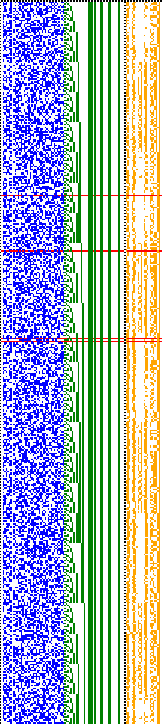 Bild: Logdateigrafik