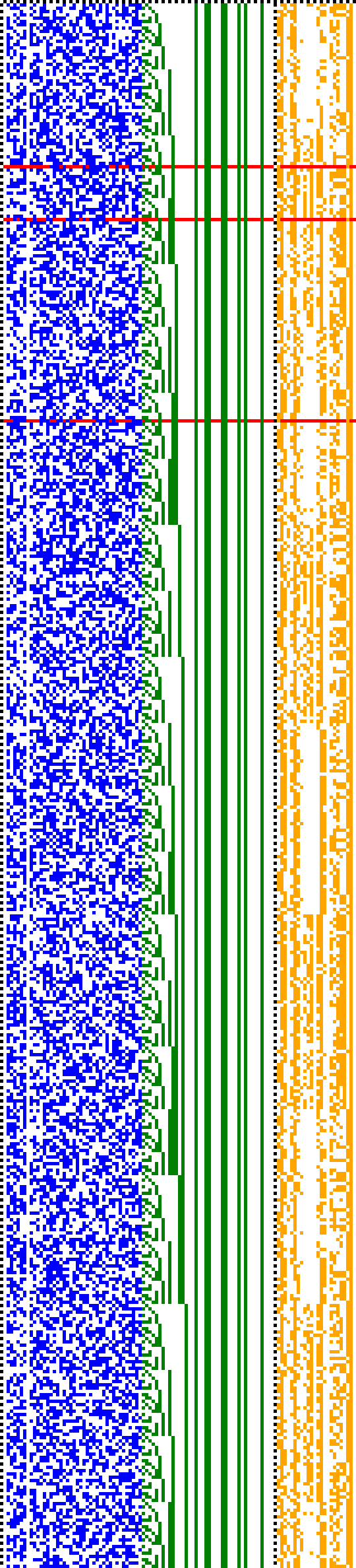 Bild: Logdateigrafik