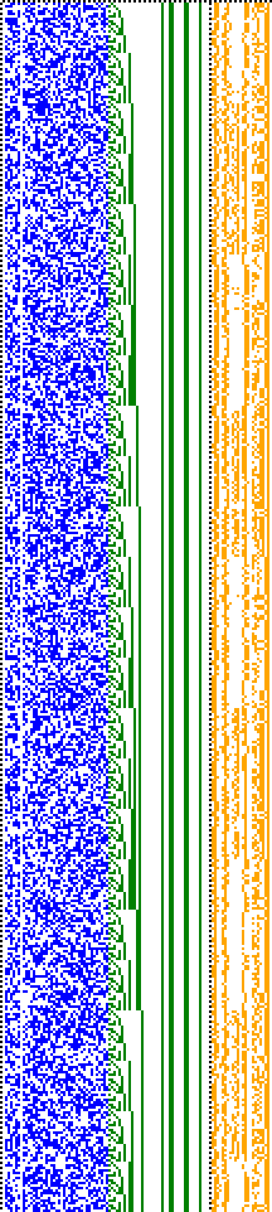 Bild: Logdateigrafik