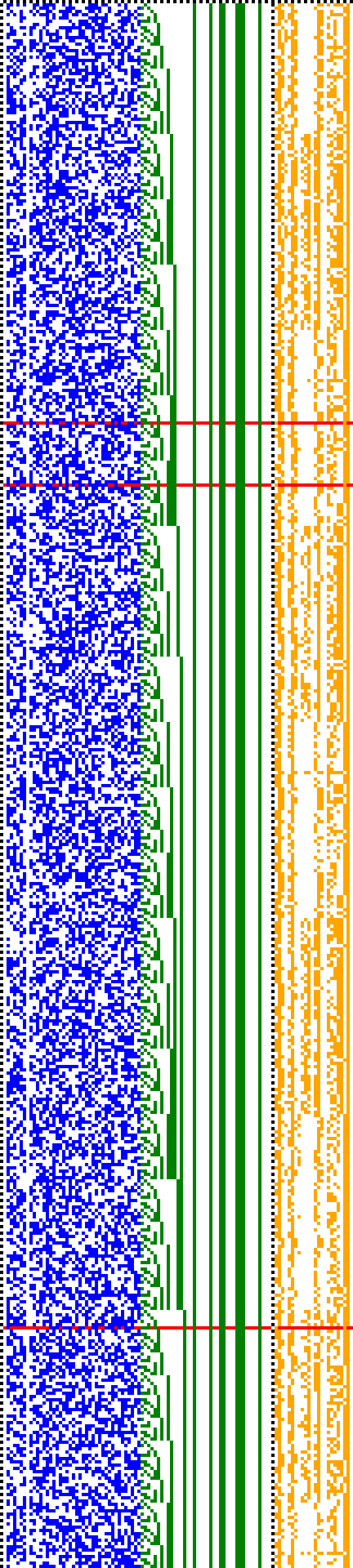 Bild: Logdateigrafik