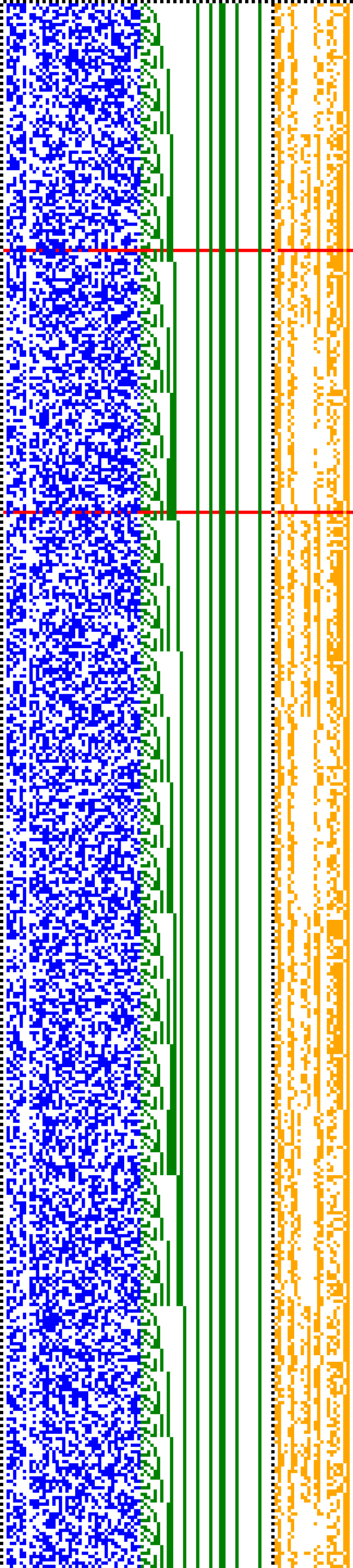 Bild: Logdateigrafik