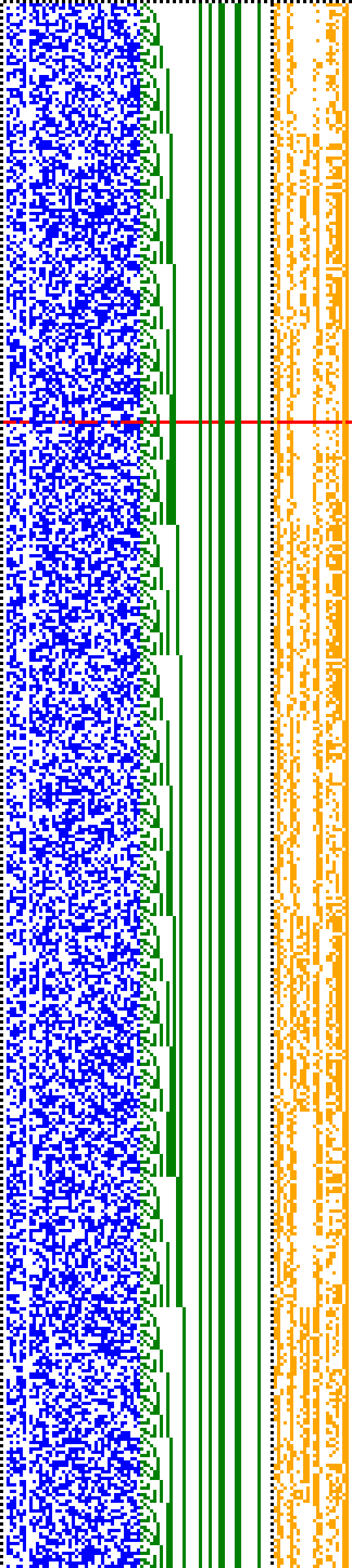 Bild: Logdateigrafik