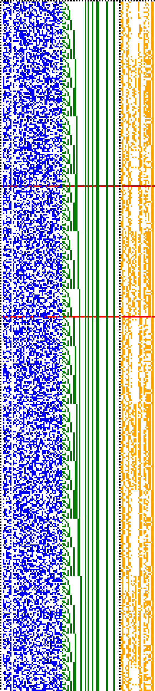 Bild: Logdateigrafik