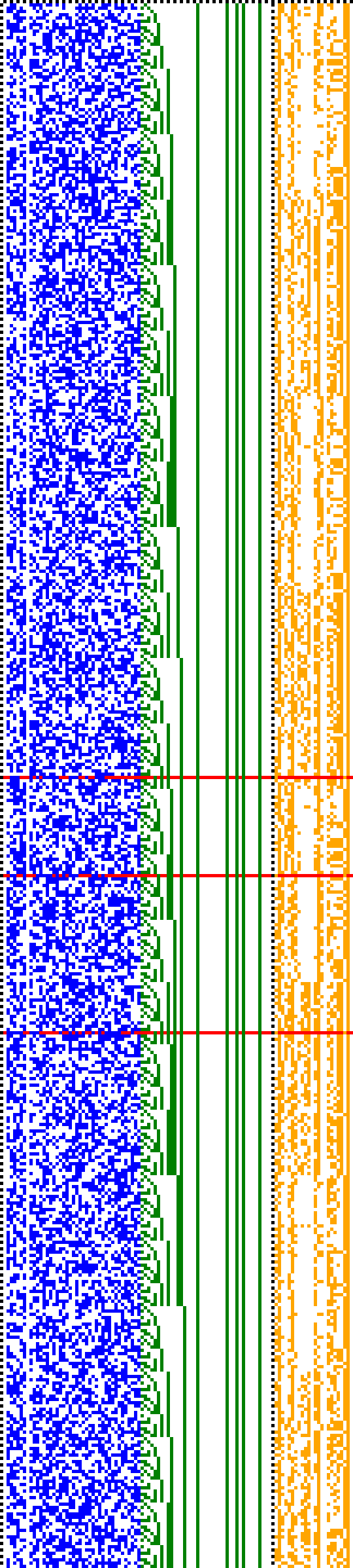 Bild: Logdateigrafik