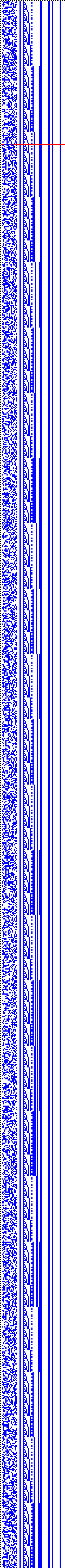 Bild: Logdateigrafik