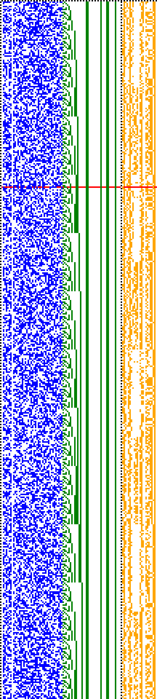 Bild: Logdateigrafik