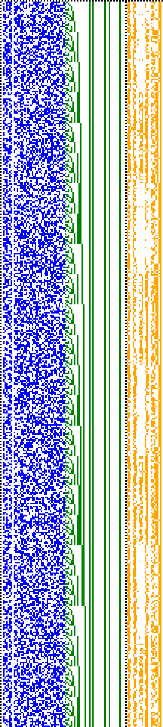 Bild: Logdateigrafik