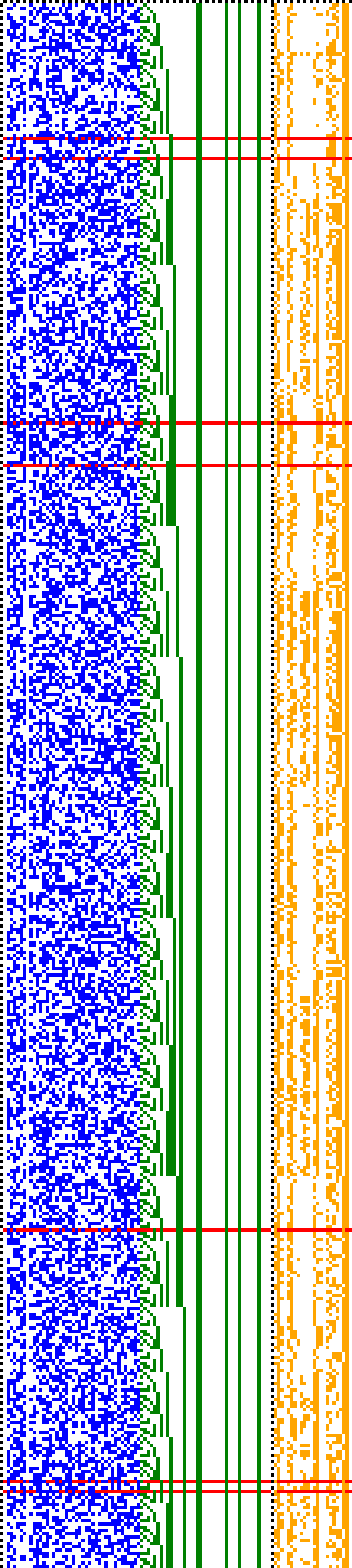 Bild: Logdateigrafik