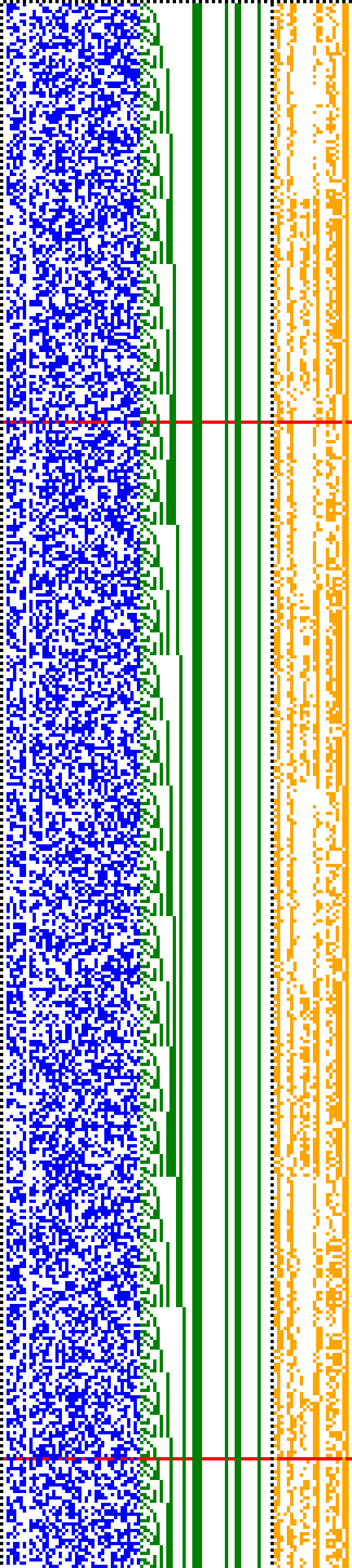 Bild: Logdateigrafik