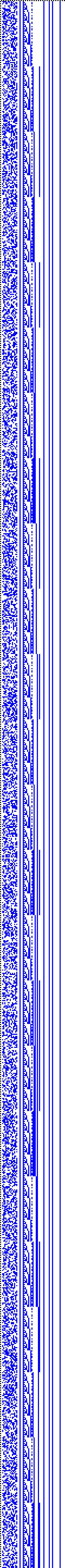 Bild: Logdateigrafik