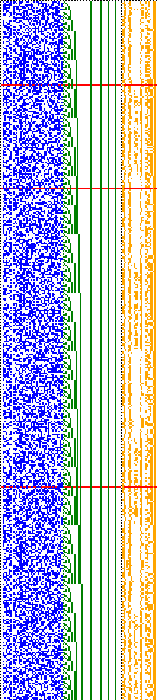 Bild: Logdateigrafik