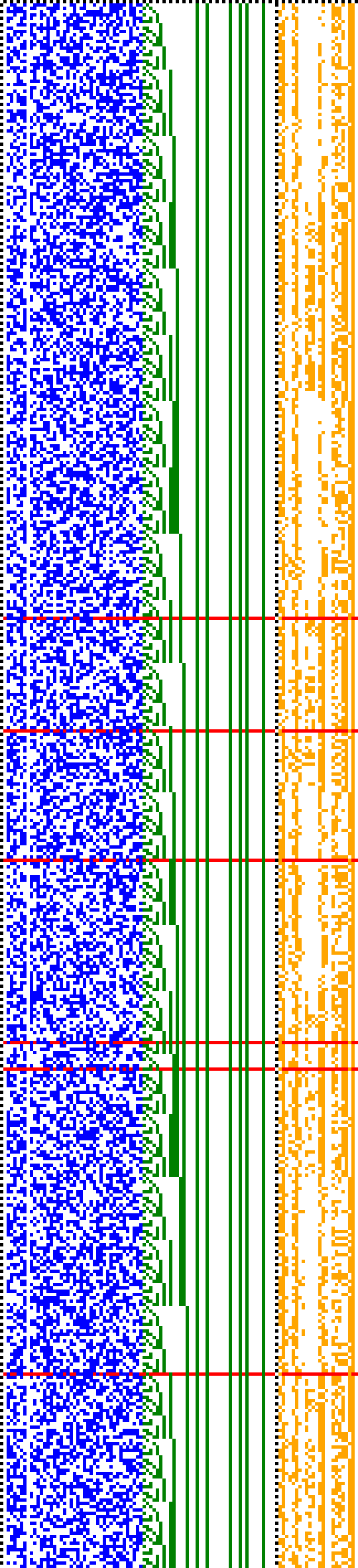 Bild: Logdateigrafik