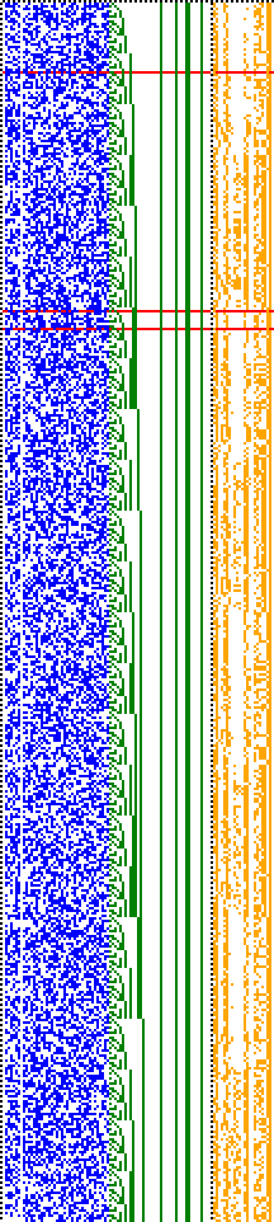 Bild: Logdateigrafik