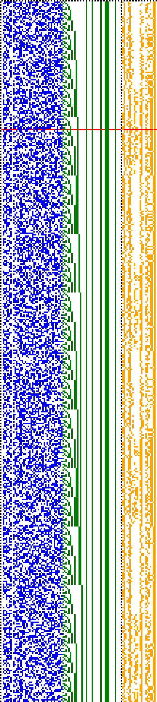 Bild: Logdateigrafik