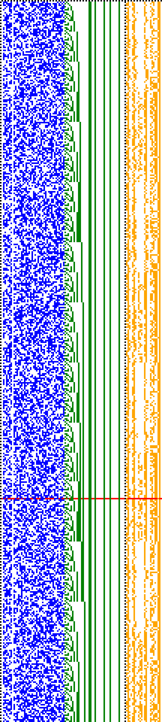 Bild: Logdateigrafik