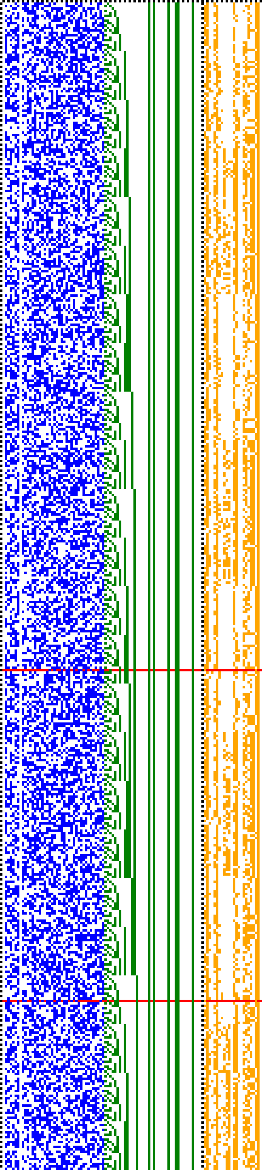 Bild: Logdateigrafik