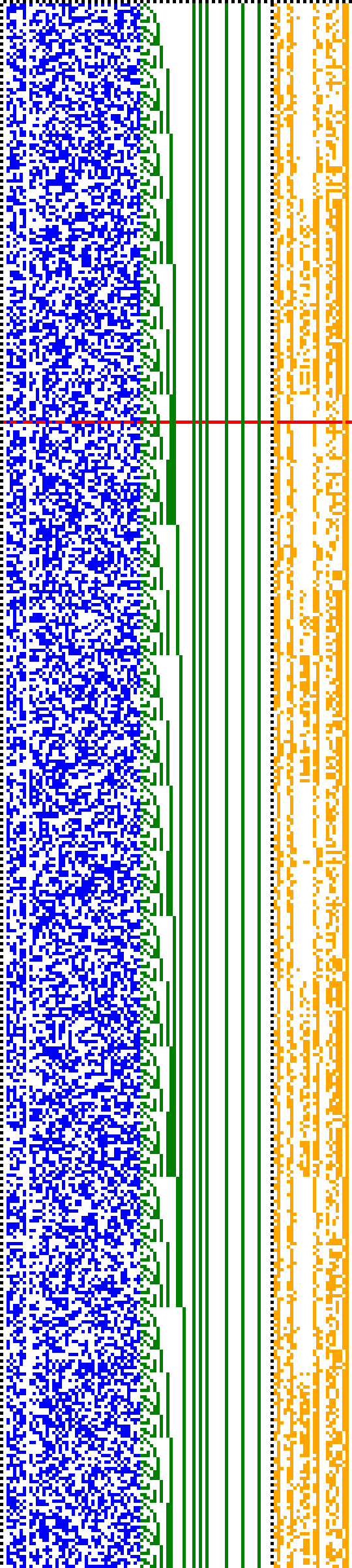 Bild: Logdateigrafik