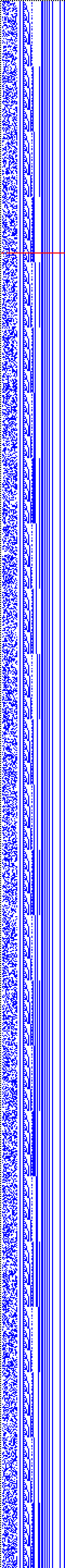 Bild: Logdateigrafik