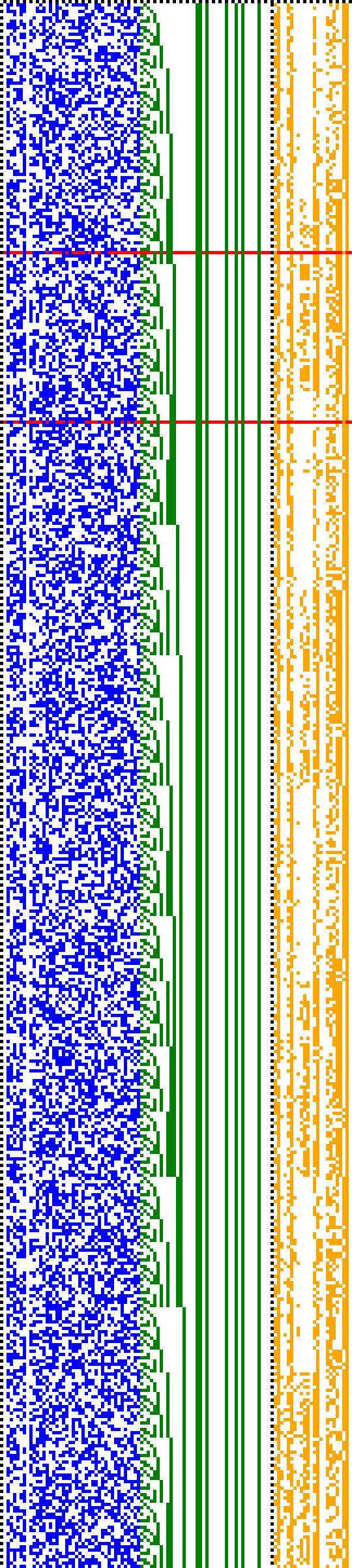 Bild: Logdateigrafik