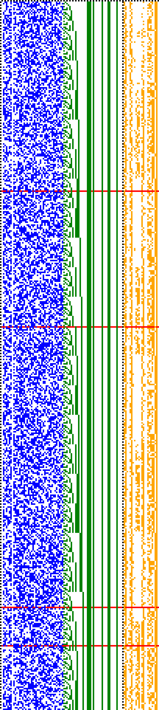 Bild: Logdateigrafik