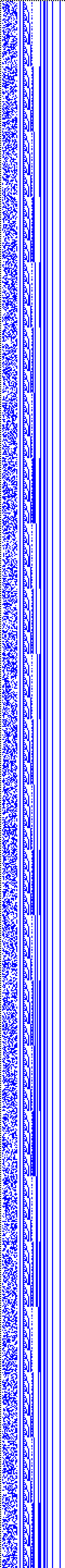 Bild: Logdateigrafik