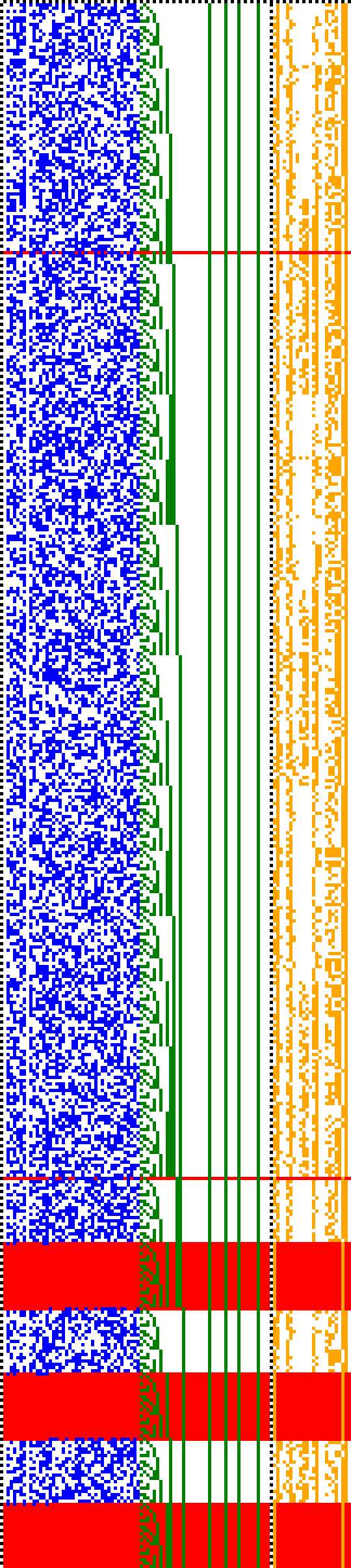 Bild: Logdateigrafik