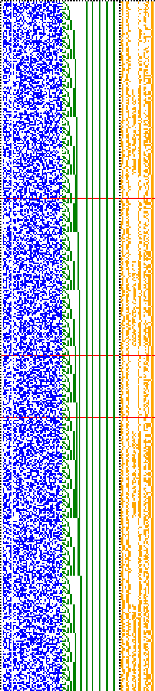 Bild: Logdateigrafik