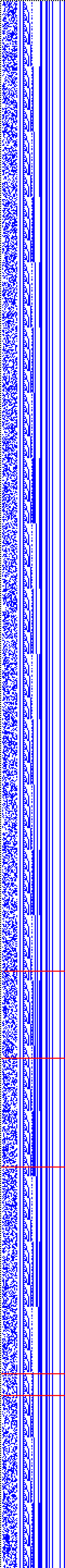 Bild: Logdateigrafik