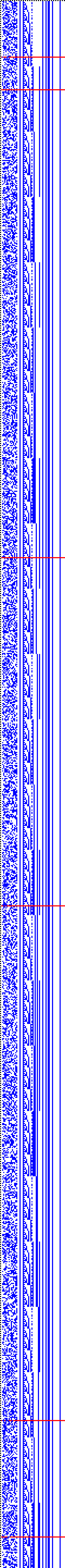 Bild: Logdateigrafik