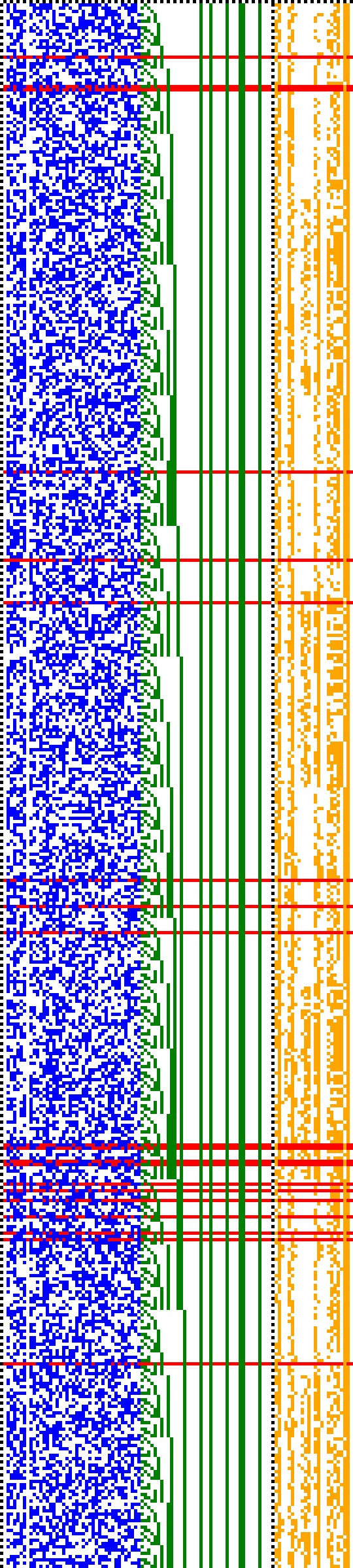 Bild: Logdateigrafik