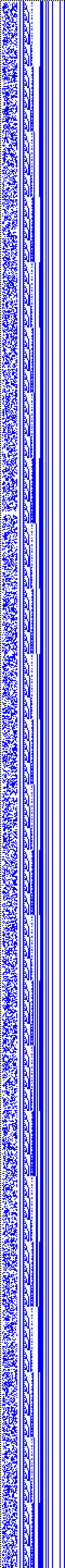 Bild: Logdateigrafik