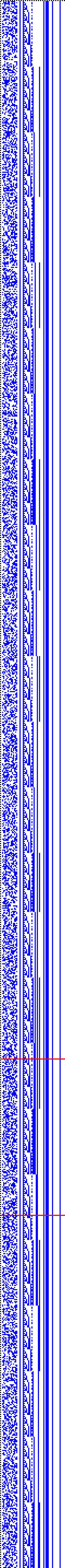 Bild: Logdateigrafik