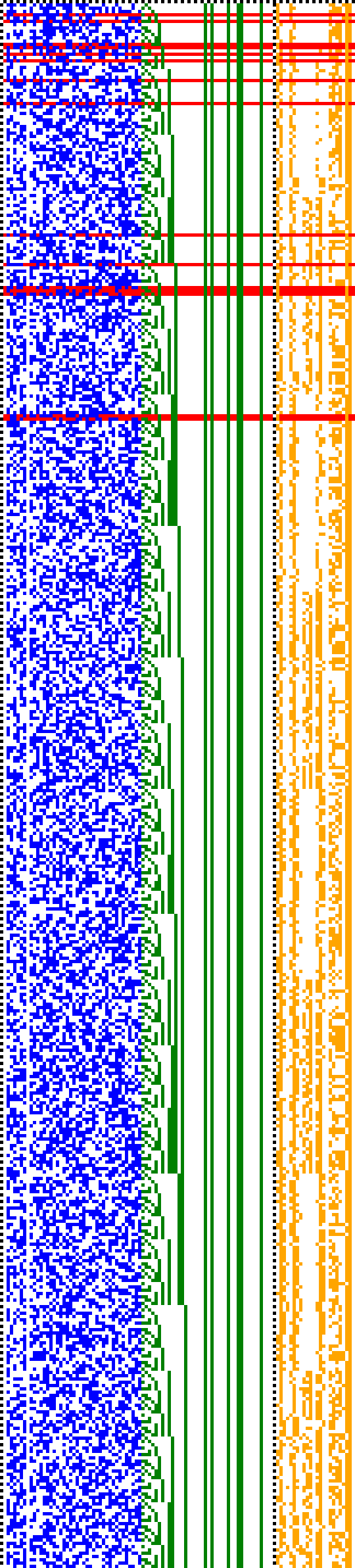 Bild: Logdateigrafik