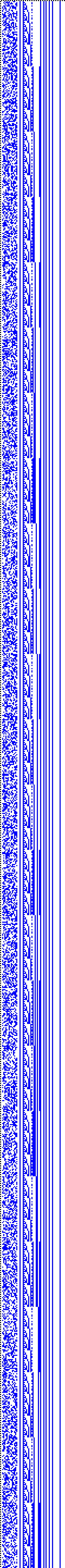 Bild: Logdateigrafik