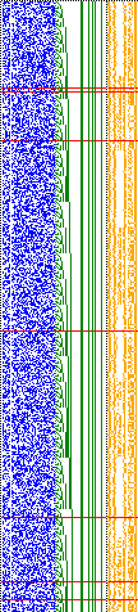 Bild: Logdateigrafik