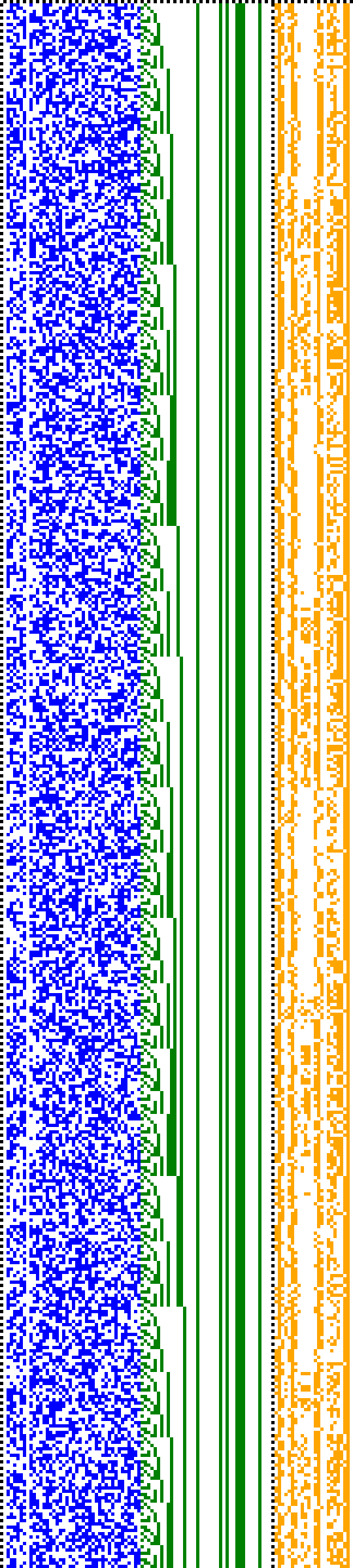 Bild: Logdateigrafik