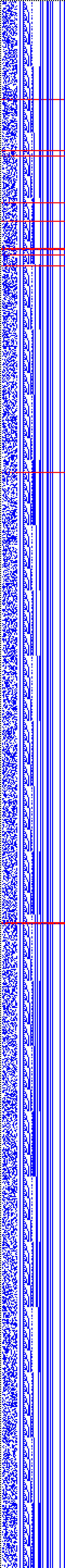 Bild: Logdateigrafik