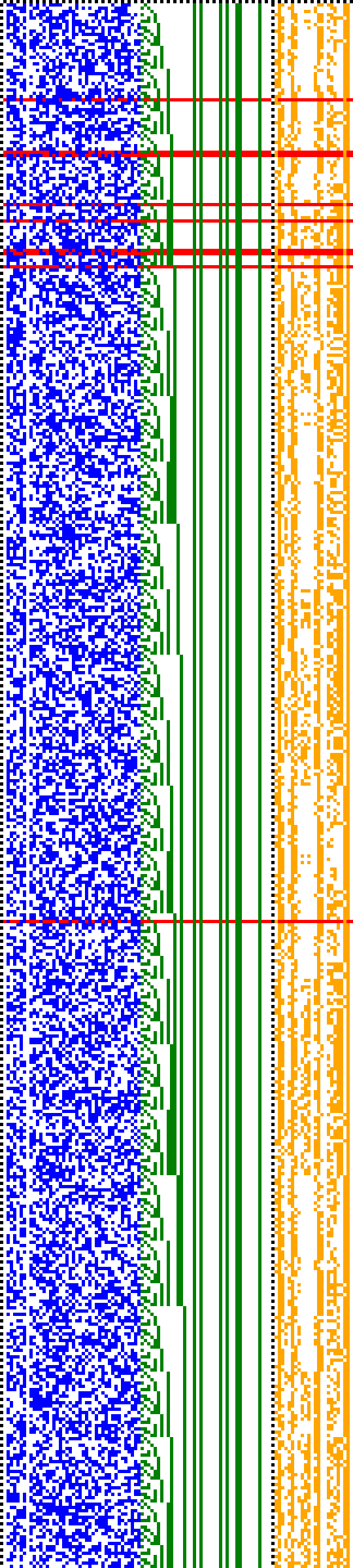 Bild: Logdateigrafik