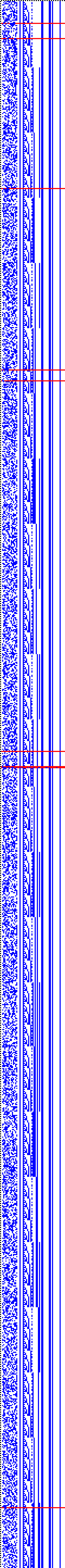 Bild: Logdateigrafik