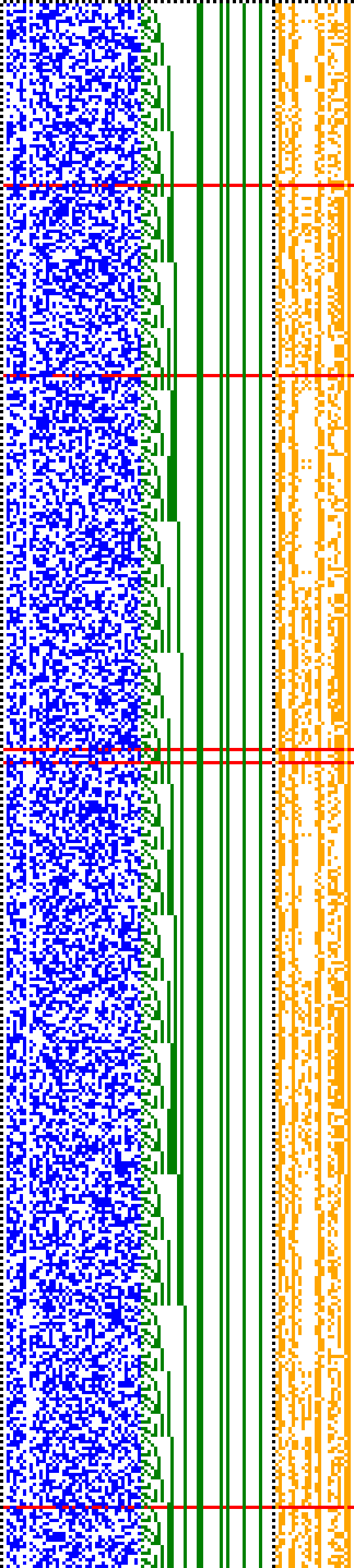 Bild: Logdateigrafik