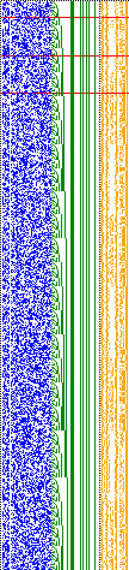 Bild: Logdateigrafik