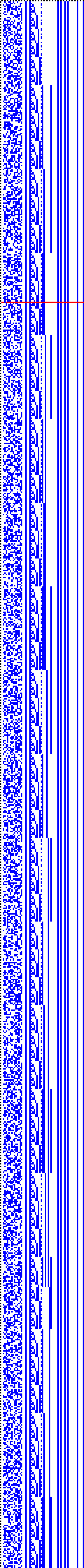 Bild: Logdateigrafik