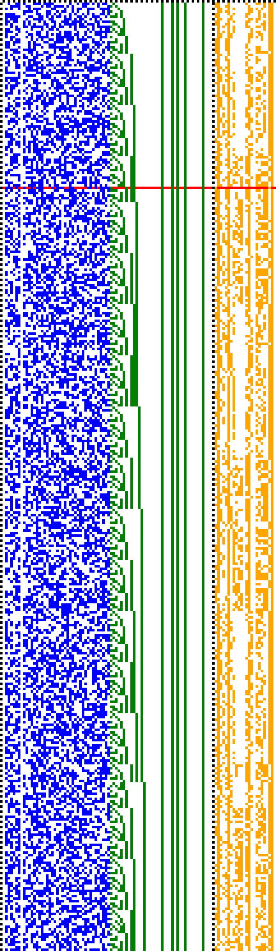 Bild: Logdateigrafik