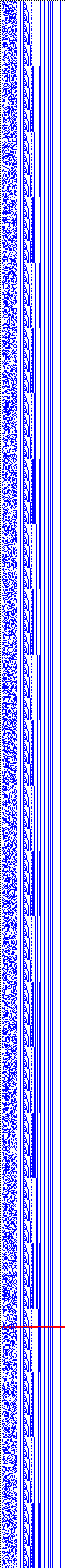 Bild: Logdateigrafik