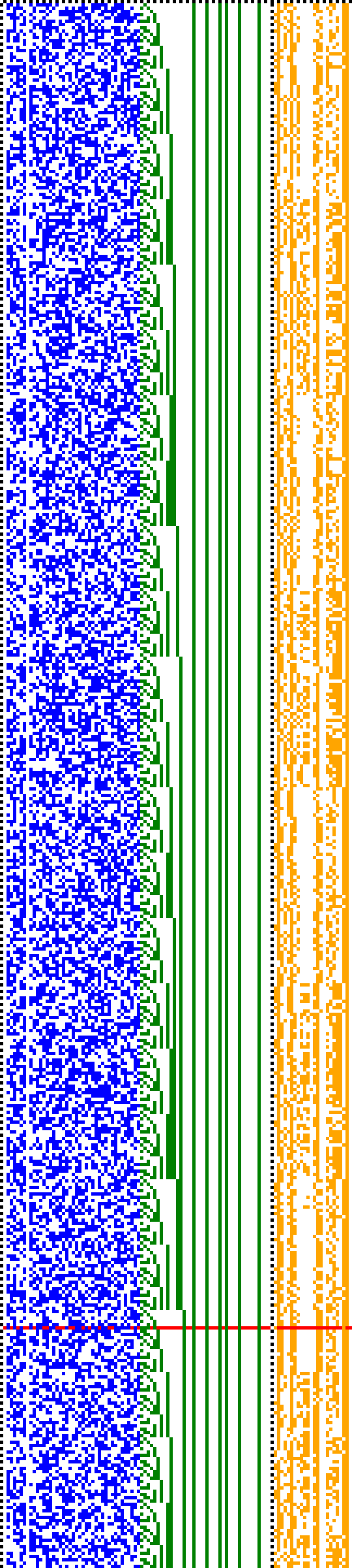 Bild: Logdateigrafik