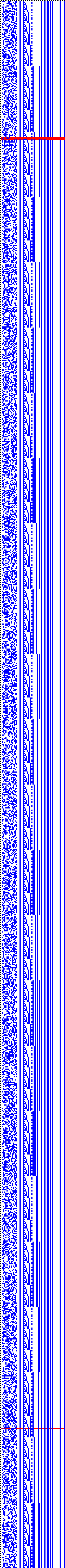 Bild: Logdateigrafik