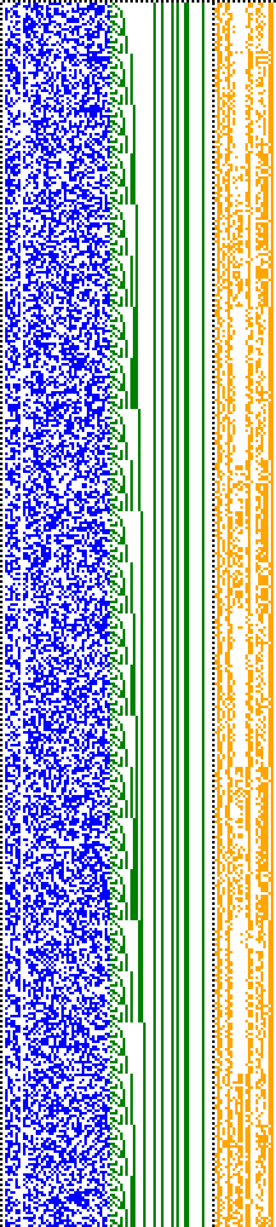 Bild: Logdateigrafik