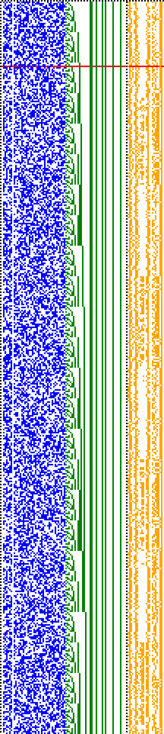 Bild: Logdateigrafik