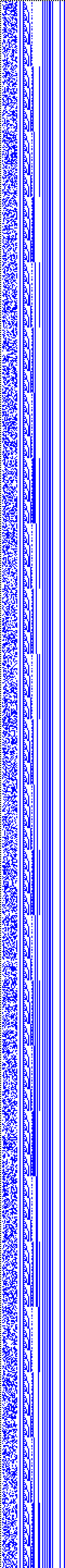 Bild: Logdateigrafik